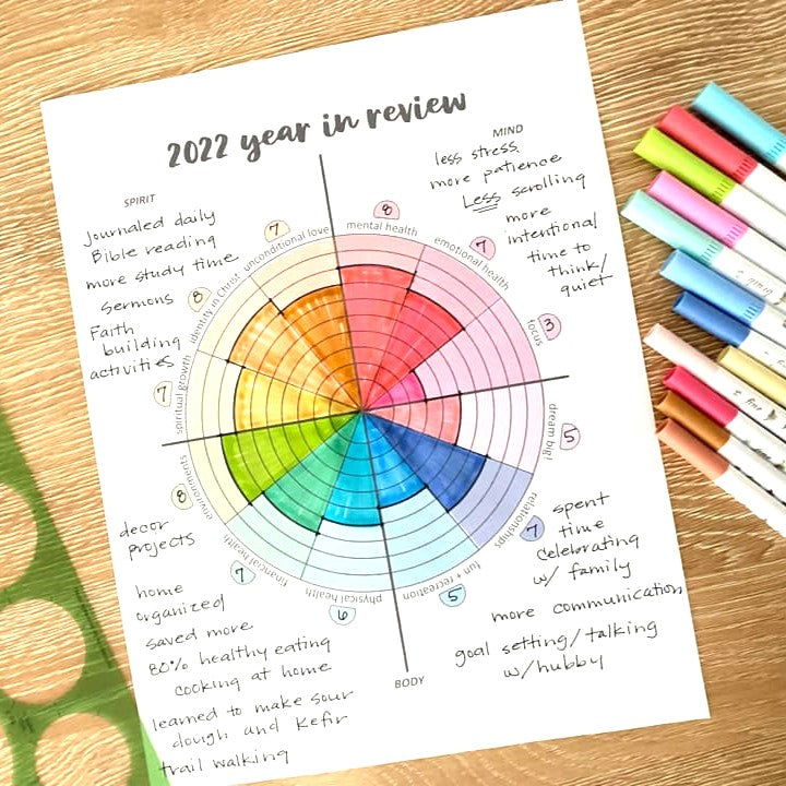Life wheel for reflecting and setting goals