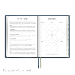 Weekly Planner - "UNDATED" Soft Cover BLUE
