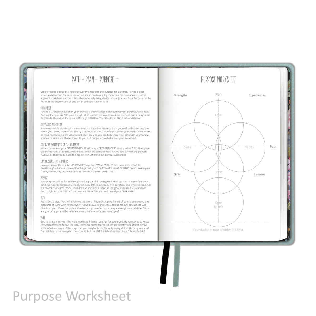 2026 &quot;Weekly&quot; Soft Cover MINT - Prayerful Planner Dated