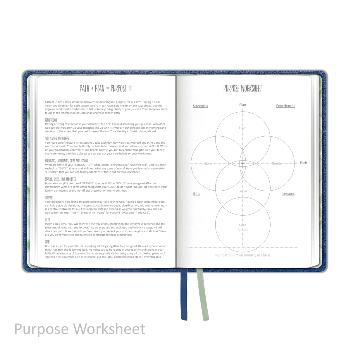 2026 &quot;Weekly&quot; Soft Cover BLUE - Prayerful Planner Dated
